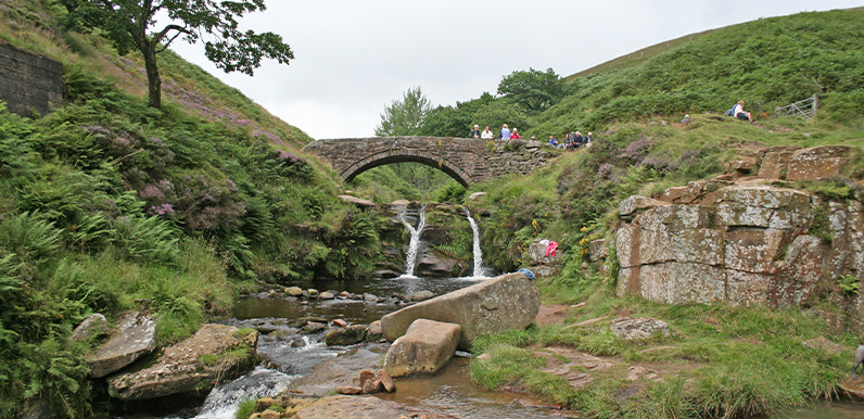 Three Shires Head walk