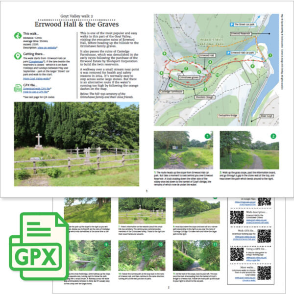 Walk 2 walk guide and GPX file